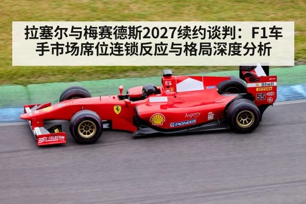 拉塞尔与梅赛德斯2027续约谈判：F1车手市场席位连锁反应与格局深度分析（jiuyou）